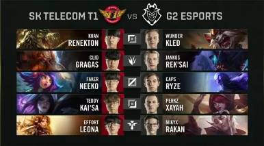 中信兄弟 中信兄弟